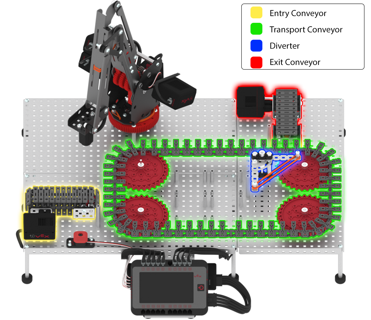 Using a Conveyor System Testing Movement VEX Education